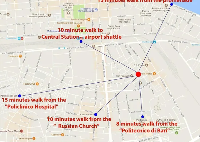 Simply House In Bari